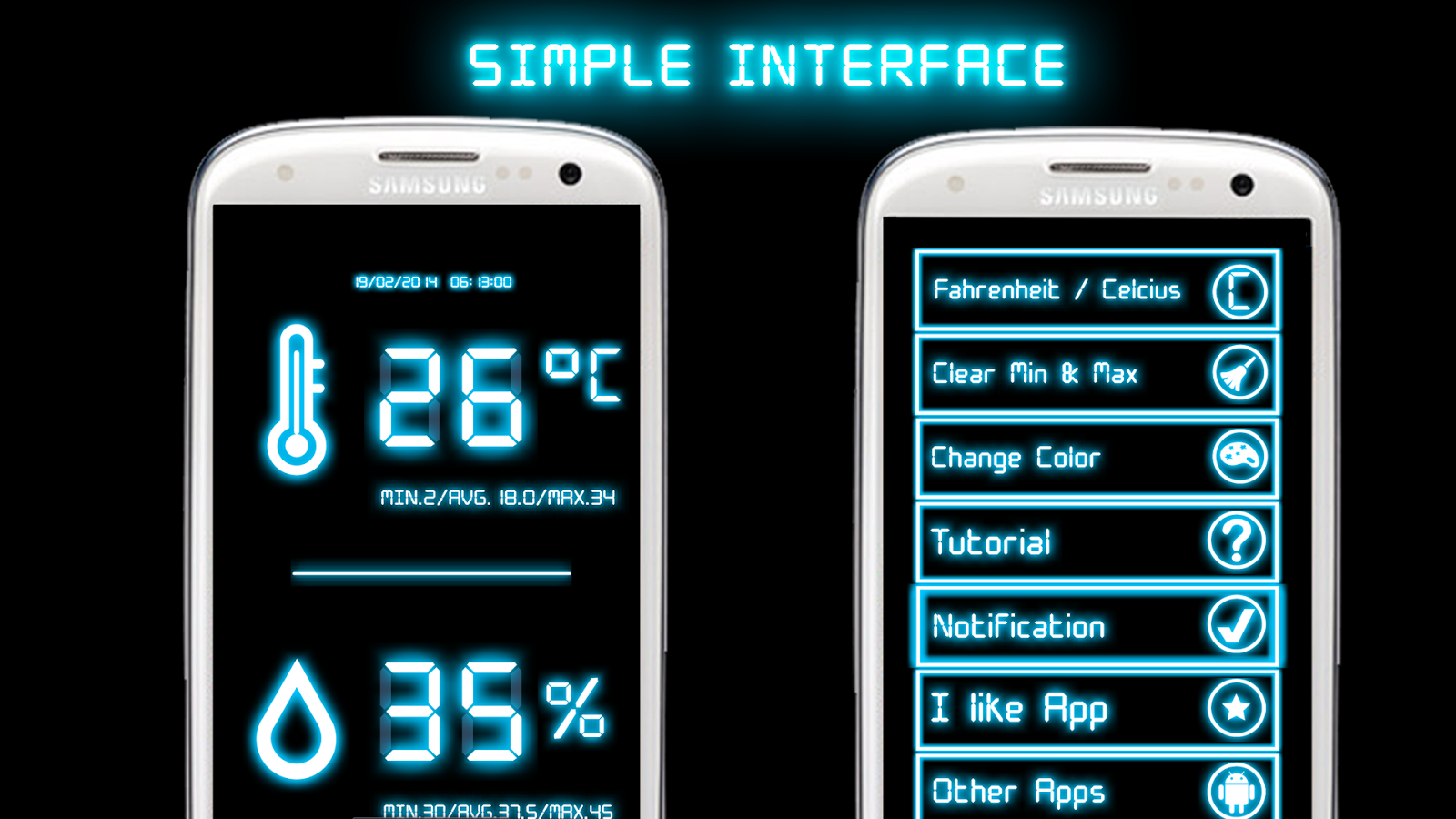 Original S4 Digital Thermometer product image 3 preserved from the historical MobileRise website