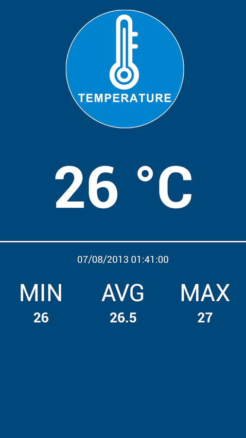 Original Thermometer Galaxy S4 temperature detail screen